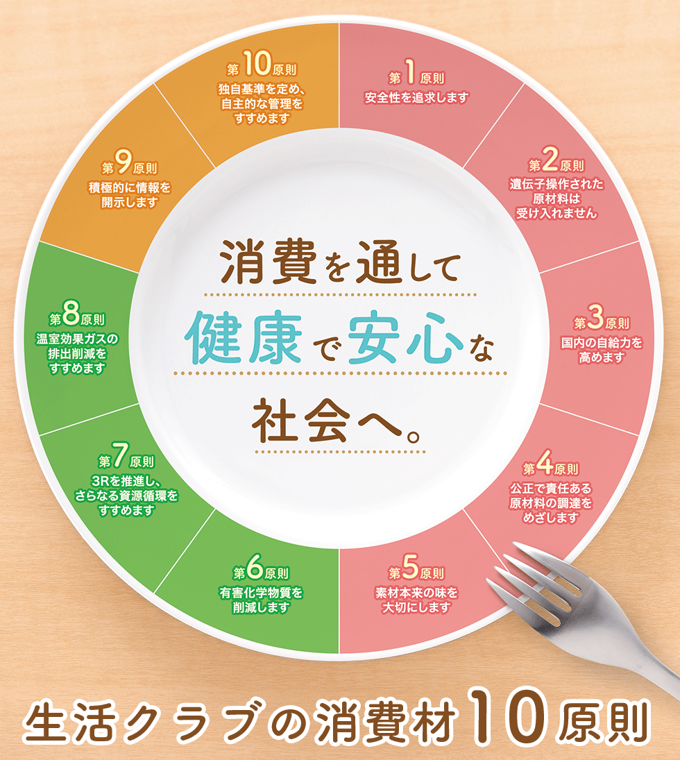 生活クラブの消費材10原則　消費を通して健康で安心な社会へ