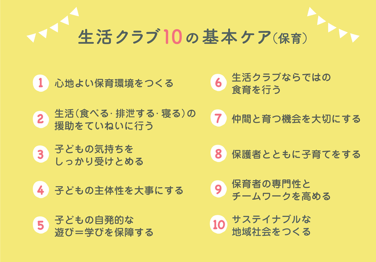 生活クラブ10の基本ケア(保育)