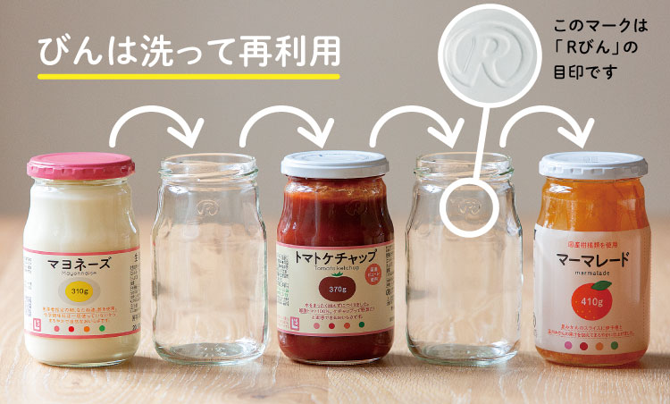 びんは洗って再利用